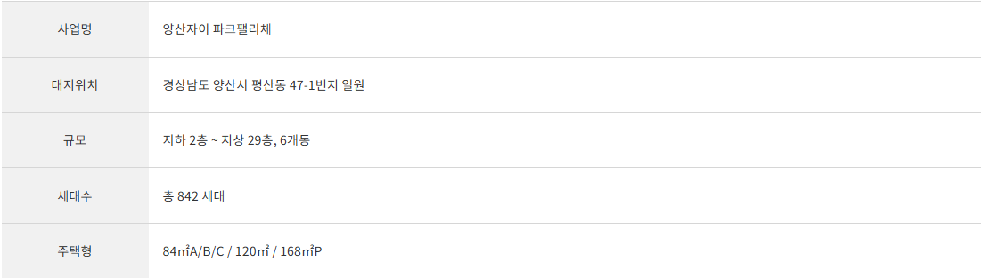 사업개요.png